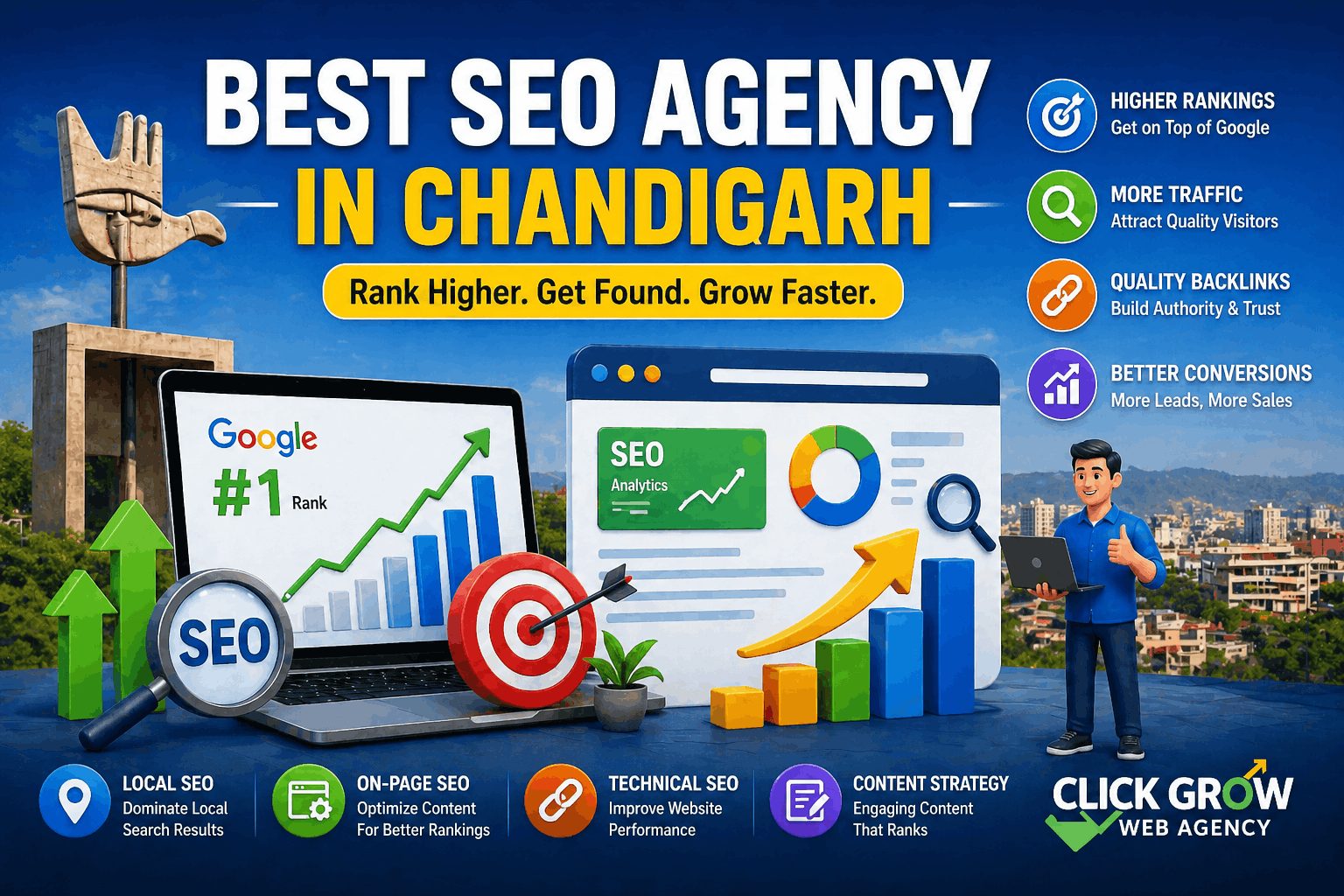 best seo agency in chandigarh helping businesses improve google rankings and grow online