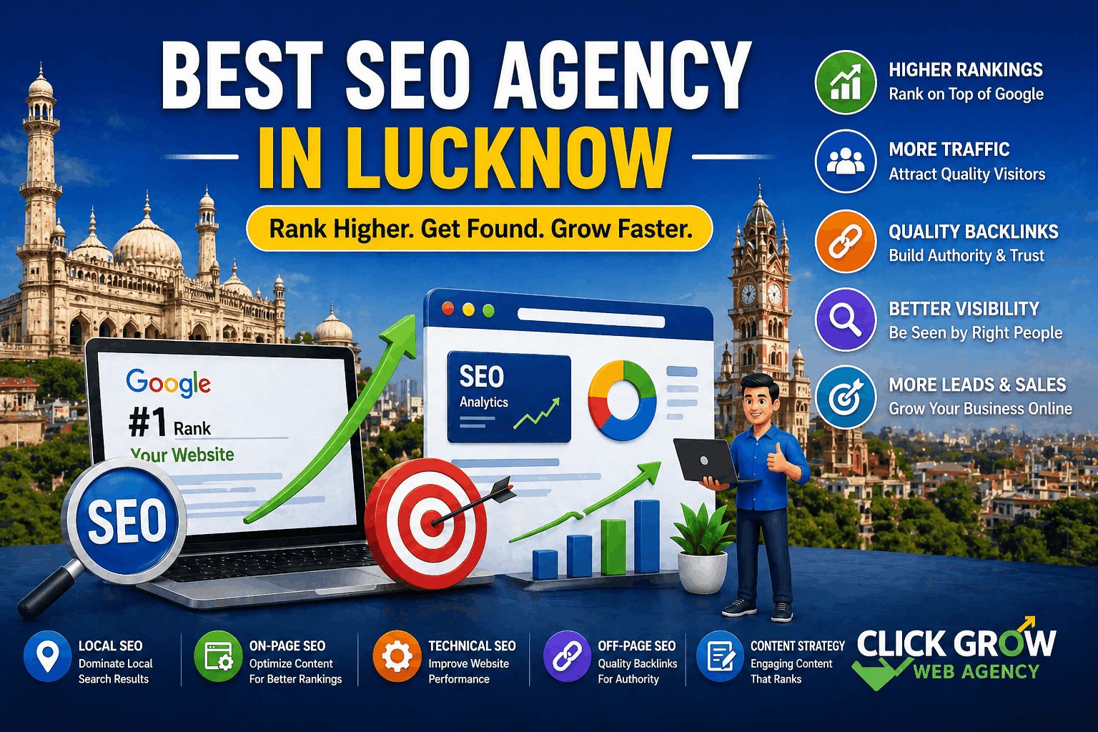 best seo agency in lucknow helping businesses improve google rankings and grow online